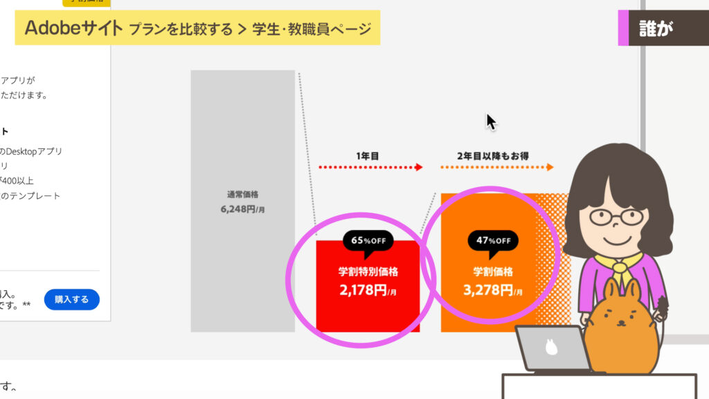 学割の金額の比較図